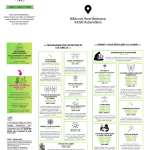 Après-midi « En jeux! » à la cour jardinée Jean Moulin